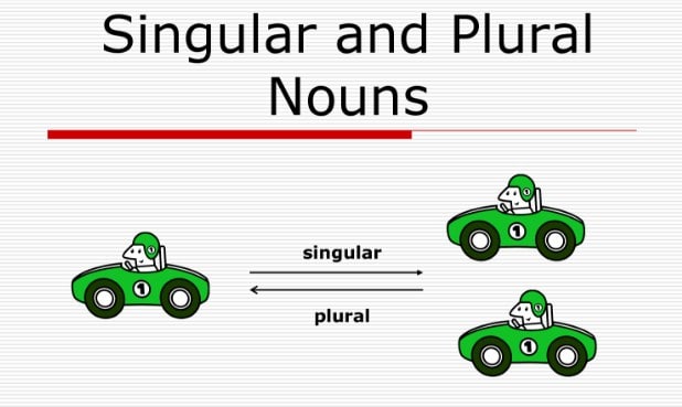 Penjelasan Penggunaan Noun + S Dalam Bahasa Inggris 
