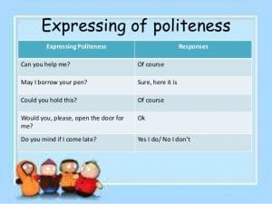 Contoh dialog expressing politeness – StudyBahasaInggris.com