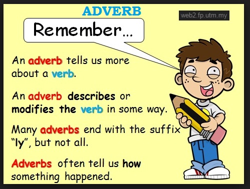  Jenis  Jenis  Adverb atau Kata Keterangan Dalam  Bahasa  