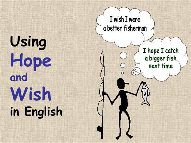 Perbedaan Penggunaan Wish Dan Hope Dalam Bahasa Inggris Studybahasainggris 