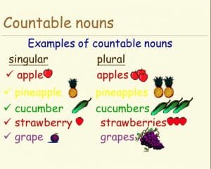countable noun