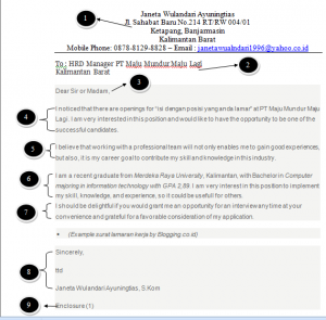 12 Contoh Surat Bisnis Dalam Bahasa Inggris Terbaru 2016 