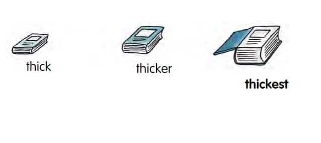 Contoh Perbandingan Kata  Sifat  Comparison of Adjectives 