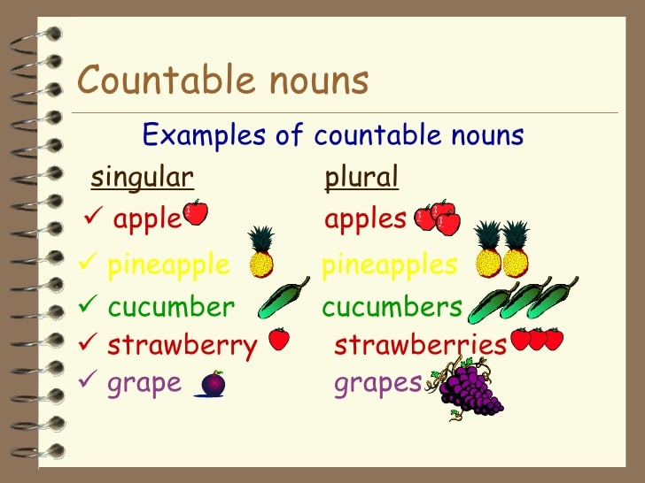 Countable Noun