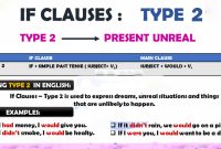 If Clause Type 2