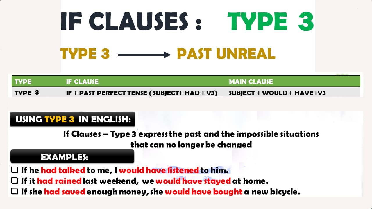 If Clause Type 3